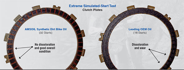 Dirt Bike Clutch Plates